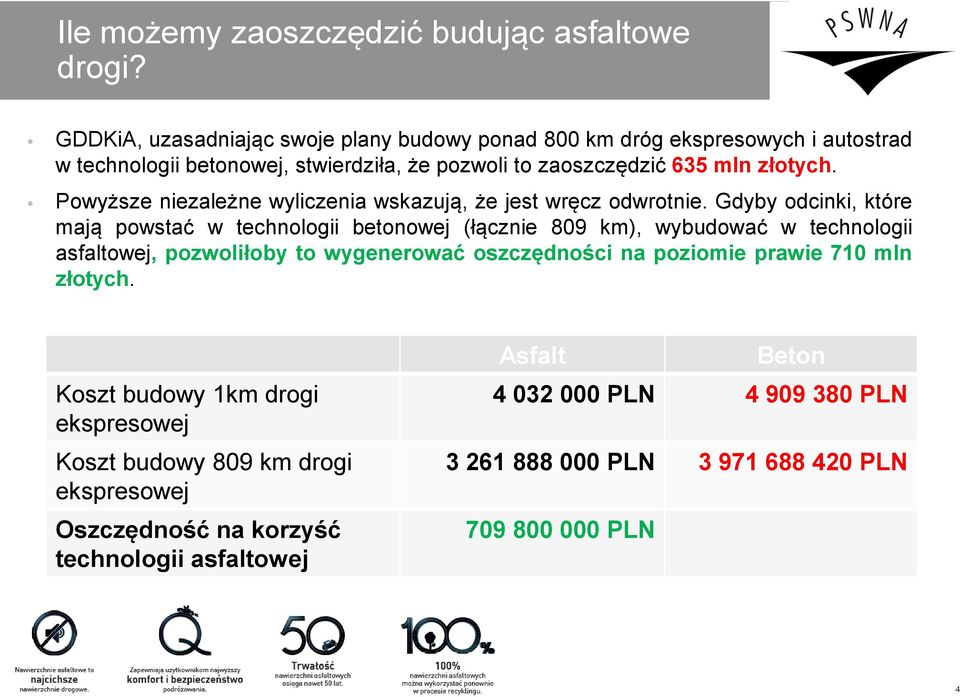 Powyższe niezależne wyliczenia wskazują, że jest wręcz odwrotnie.