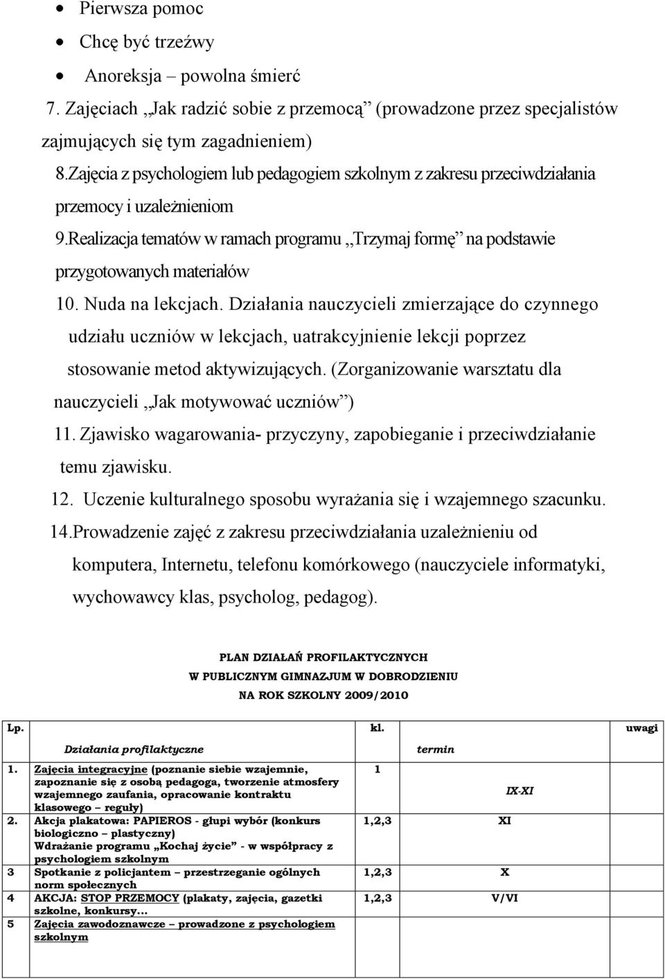 Nuda na lekcjach. Działania nauczycieli zmierzające do czynnego udziału uczniów w lekcjach, uatrakcyjnienie lekcji poprzez stosowanie metod aktywizujących.