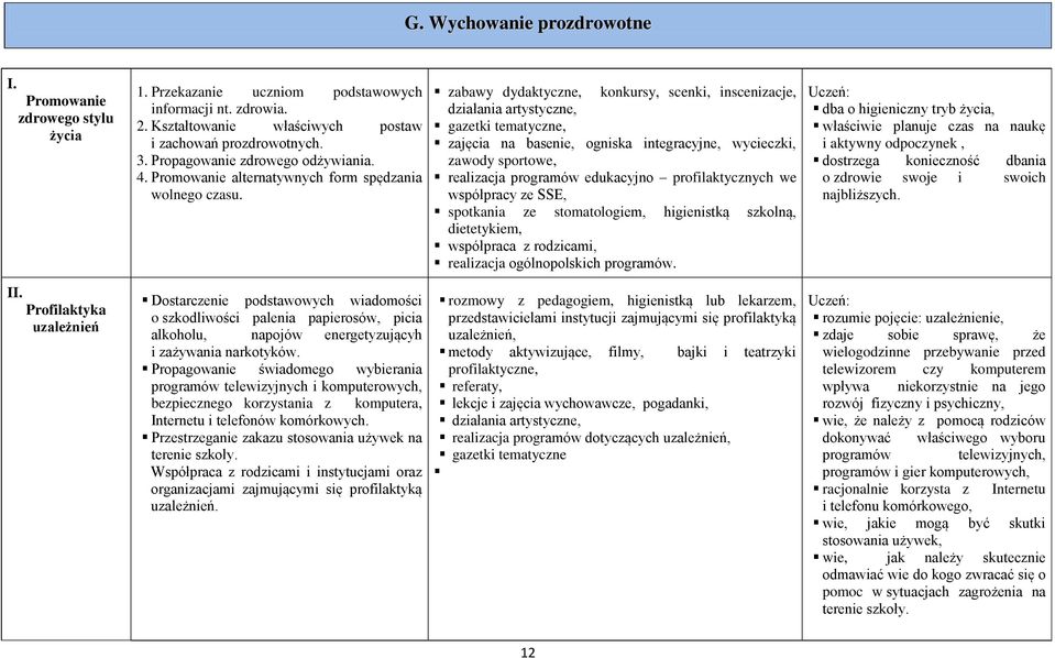 zabawy dydaktyczne, konkursy, scenki, inscenizacje, działania artystyczne, gazetki tematyczne, zajęcia na basenie, ogniska integracyjne, wycieczki, zawody sportowe, realizacja programów edukacyjno
