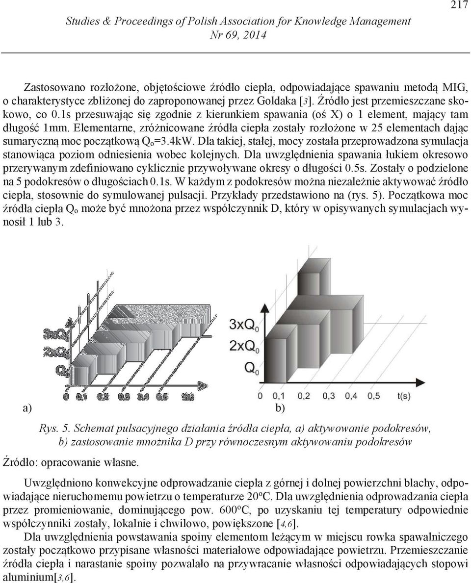 Elementarne, zró nicowane ródła ciepła zostały rozło one w 25 elementach daj c sumaryczn moc pocz tkow Q o=3.4kw.