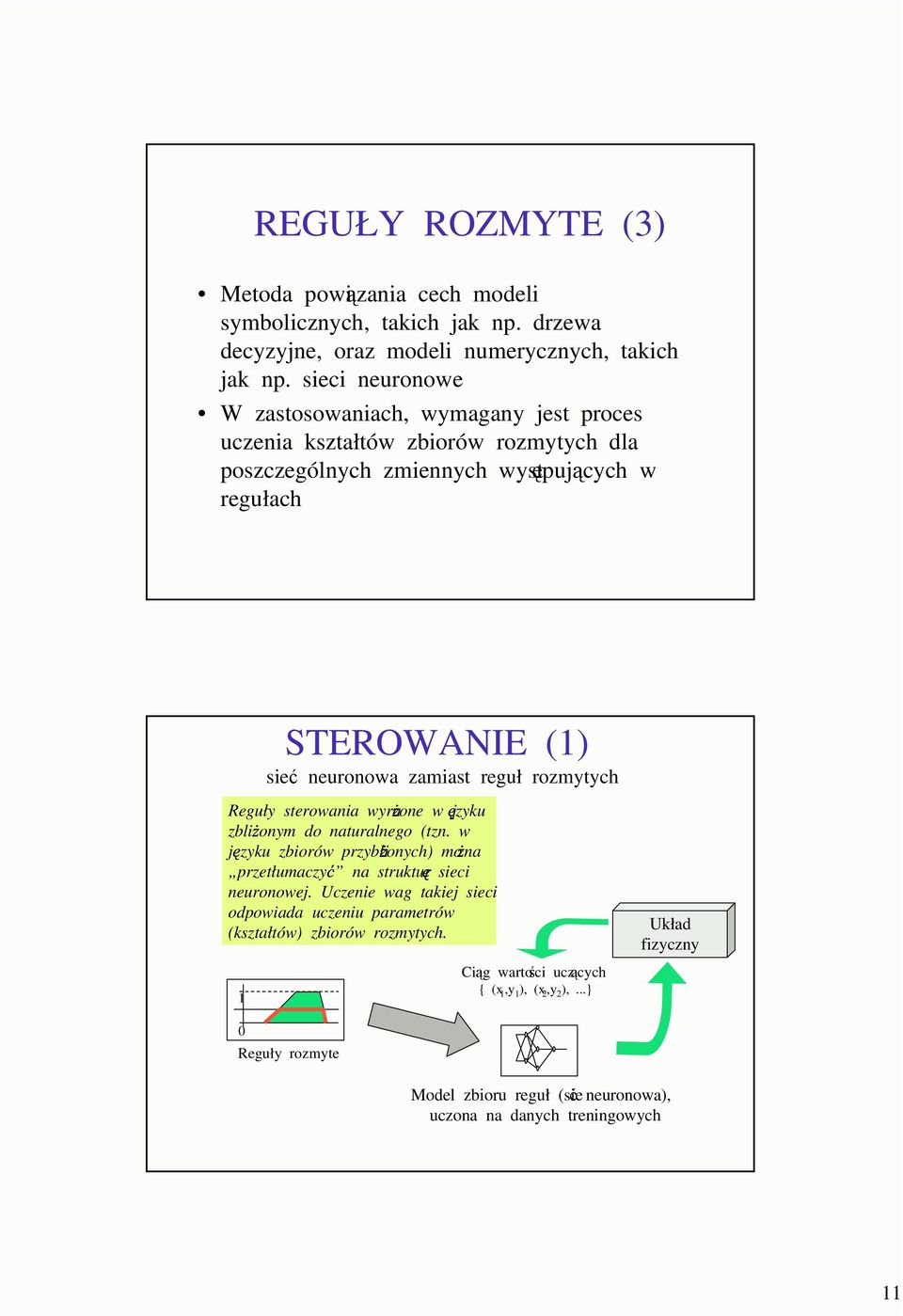 zamiast reguł rozmytych Reguły sterowania wyra one w j zyku zbli onym do naturalnego (tzn. w j zyku zbiorów przybli onych) mo na przetłumaczy na struktur sieci neuronowej.