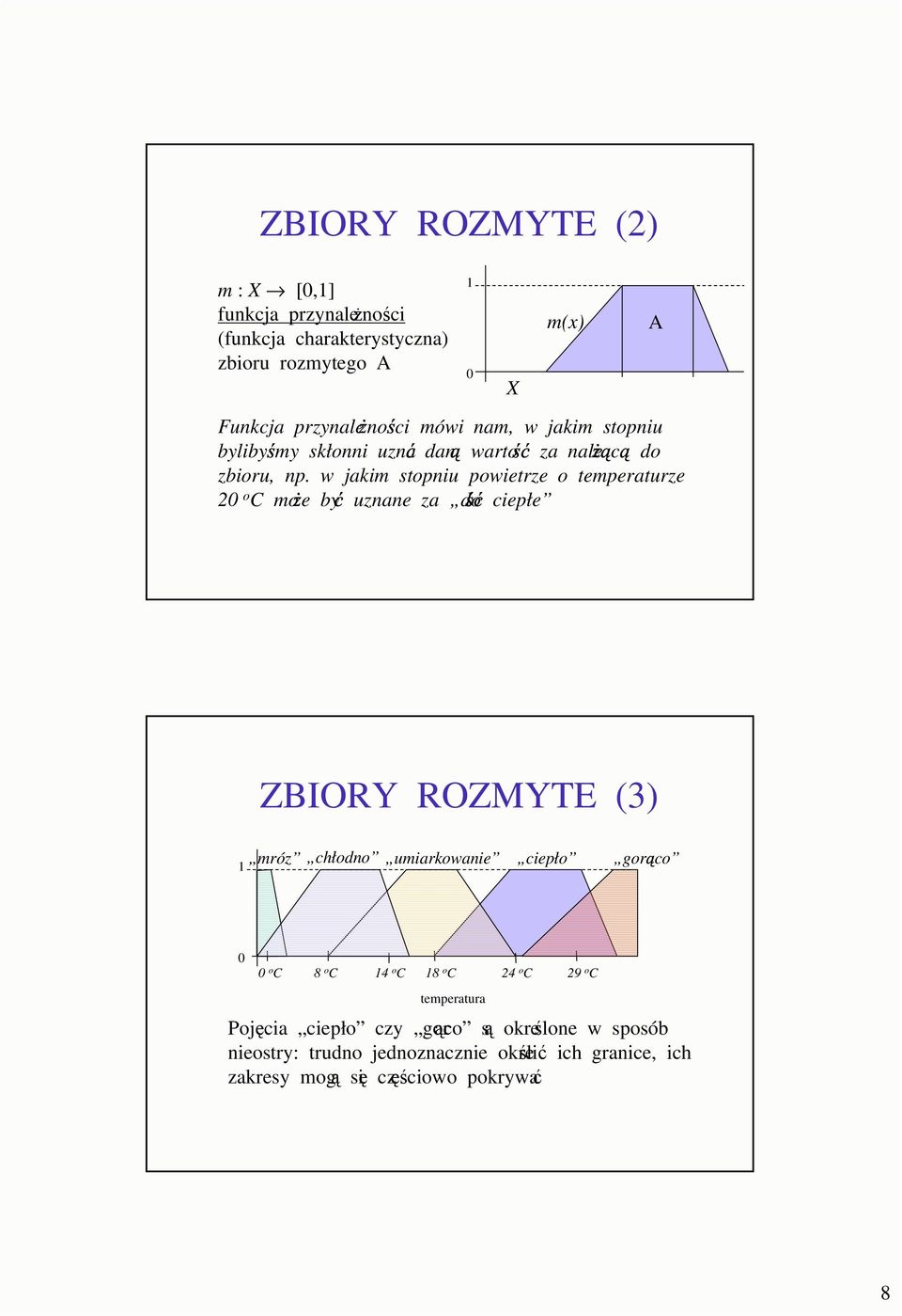 w jakim stopniu powietrze o temperaturze 2 o C mo e by uznane za do ciepłe A ZBIORY ROZMYTE (3) mróz chłodno umiarkowanie ciepło