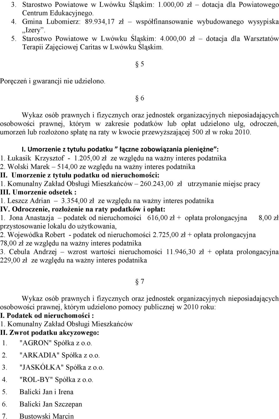 5 6 Wykaz osób prawnych i fizycznych oraz jednostek organizacyjnych nieposiadających osobowości prawnej, którym w zakresie podatków lub opłat udzielono ulg, odroczeń, umorzeń lub rozłożono spłatę na