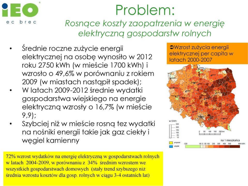 mieście rosną tez wydatki na nośniki energii takie jak gaz ciekły i węgiel kamienny Wzrost zużycia energii elektrycznej per capita w latach 2000-2007 72% wzrost wydatków na energię elektryczną w