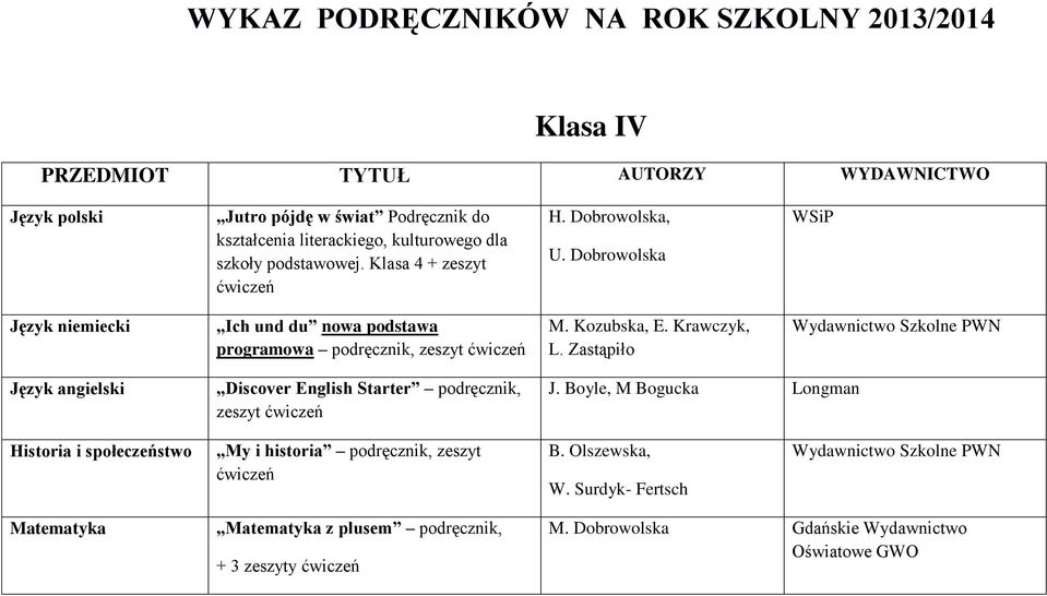 Krawczyk, L. Zastąpiło Język angielski Discover English Starter podręcznik, zeszyt ćwiczeń J.