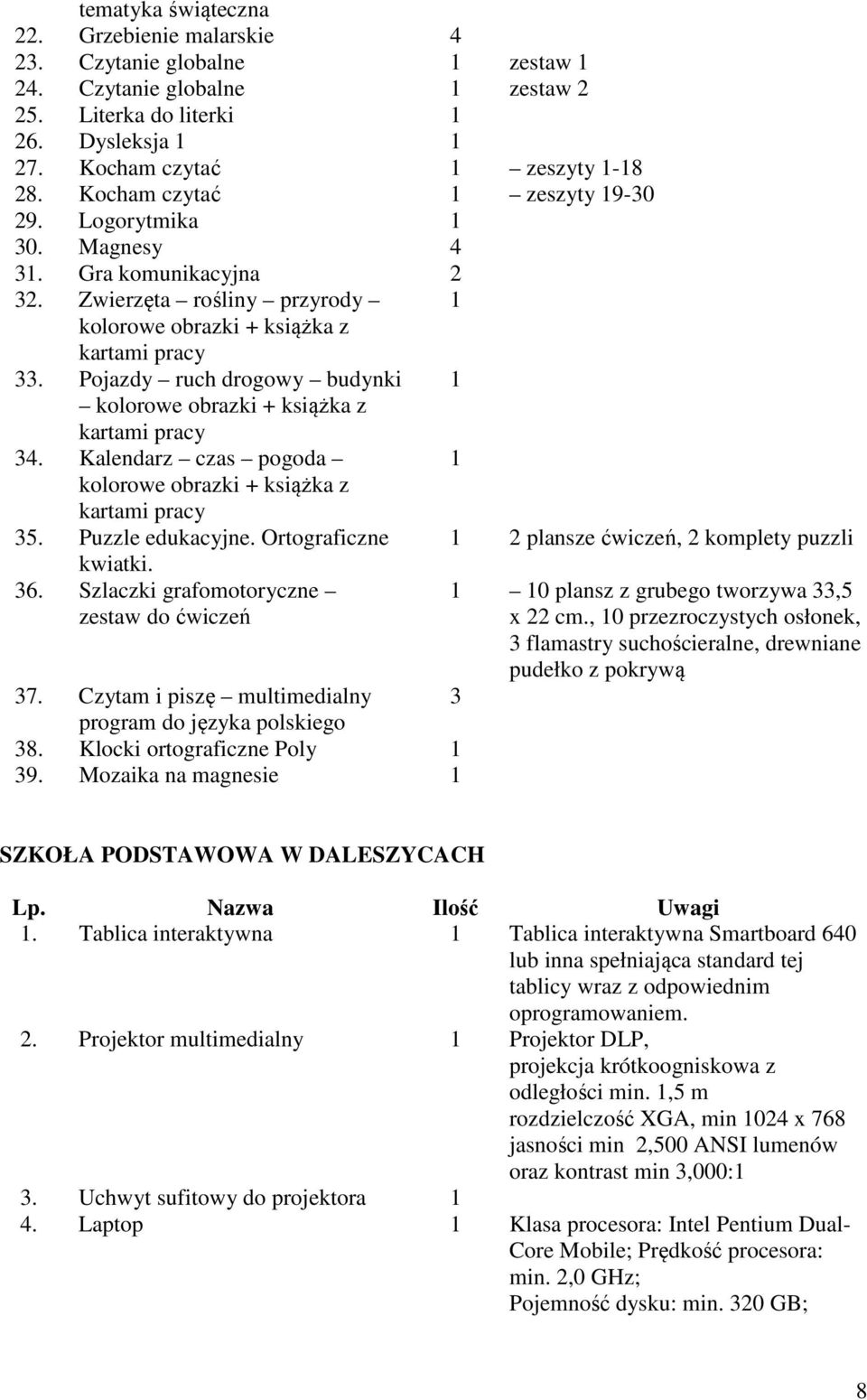 Kalendarz czas pogoda kolorowe obrazki + książka z kartami pracy 35. Puzzle edukacyjne. Ortograficzne plansze ćwiczeń, komplety puzzli kwiatki. 36. Szlaczki grafomotoryczne zestaw do ćwiczeń 37.