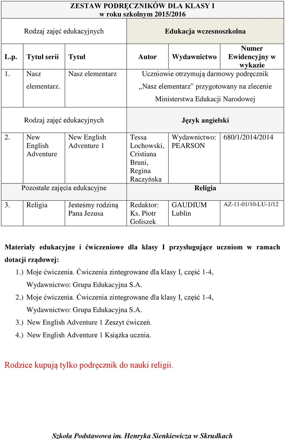 Jesteśmy rodziną Pana Jezusa Redaktor: Ks. Piotr Goliszek AZ-11-01/10-LU-1/12 Materiały edukacyjne i ćwiczeniowe dla klasy I przysługujące uczniom w ramach dotacji rządowej: 1.) Moje ćwiczenia.