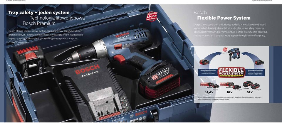 Bosch Flexible Power System Optymalny akumulator do każdego zadania wyjątkowa możliwość wyboru dwóch wersji akumulatora w obrębie jednej klasy napięcia: akumulator Premium, który gwarantuje jeszcze