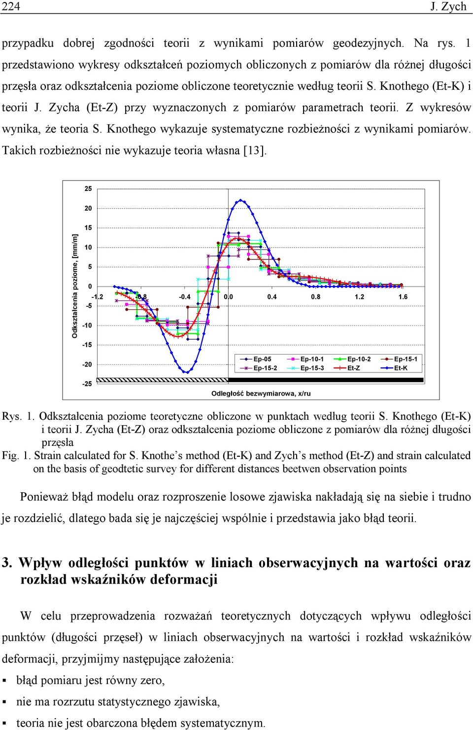 Zycha (Et-Z) przy wyznaczonych z pomiarów parametrach teorii. Z wykresów wynika, że teoria S. Knothego wykazuje systematyczne rozbieżności z wynikami pomiarów.