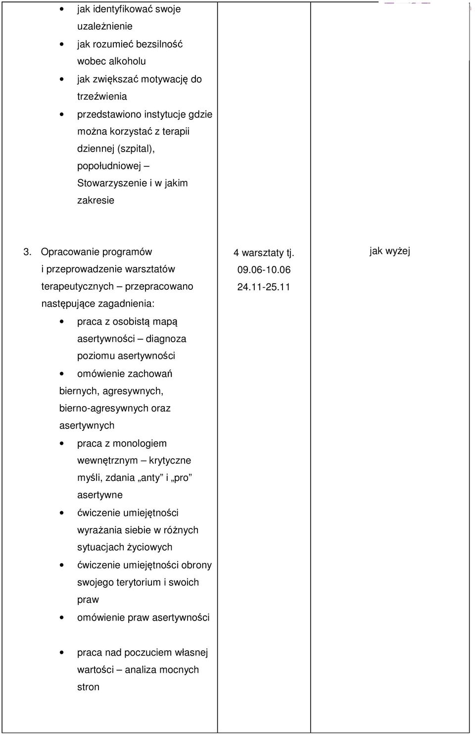 Opracowanie programów i przeprowadzenie warsztatów terapeutycznych przepracowano następujące zagadnienia: praca z osobistą mapą asertywności diagnoza poziomu asertywności omówienie zachowań biernych,