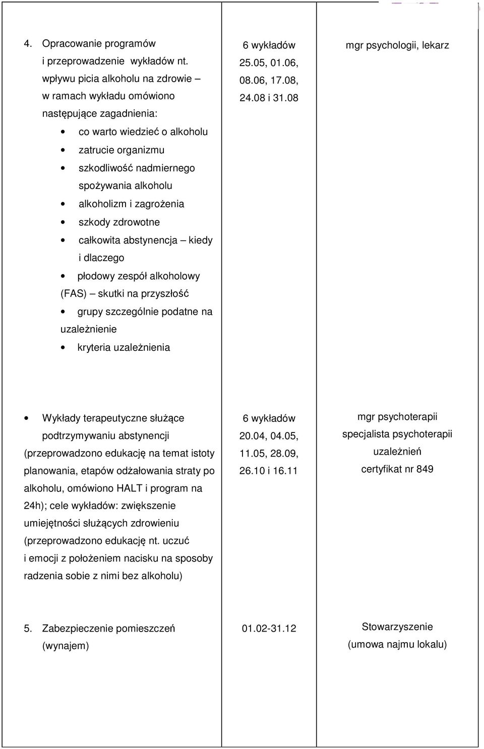 szkody zdrowotne całkowita abstynencja kiedy i dlaczego płodowy zespół alkoholowy (FAS) skutki na przyszłość grupy szczególnie podatne na uzależnienie kryteria uzależnienia 6 wykładów 25.05, 01.