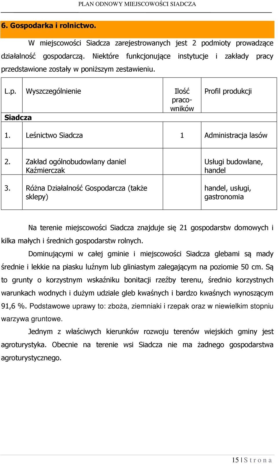 Leśnictwo Siadcza 1 Administracja lasów 2. Zakład ogólnobudowlany daniel Kaźmierczak 3.