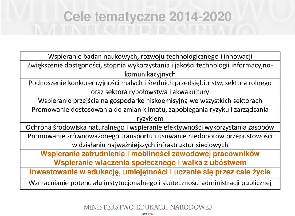 dostosowania do zmian klimatu, zapobiegania ryzyku izarządzania ryzykiem Ochrona środowiska naturalnego i wspieranie efektywności wykorzystania zasobów Promowanie zrównoważonego transportu i usuwanie