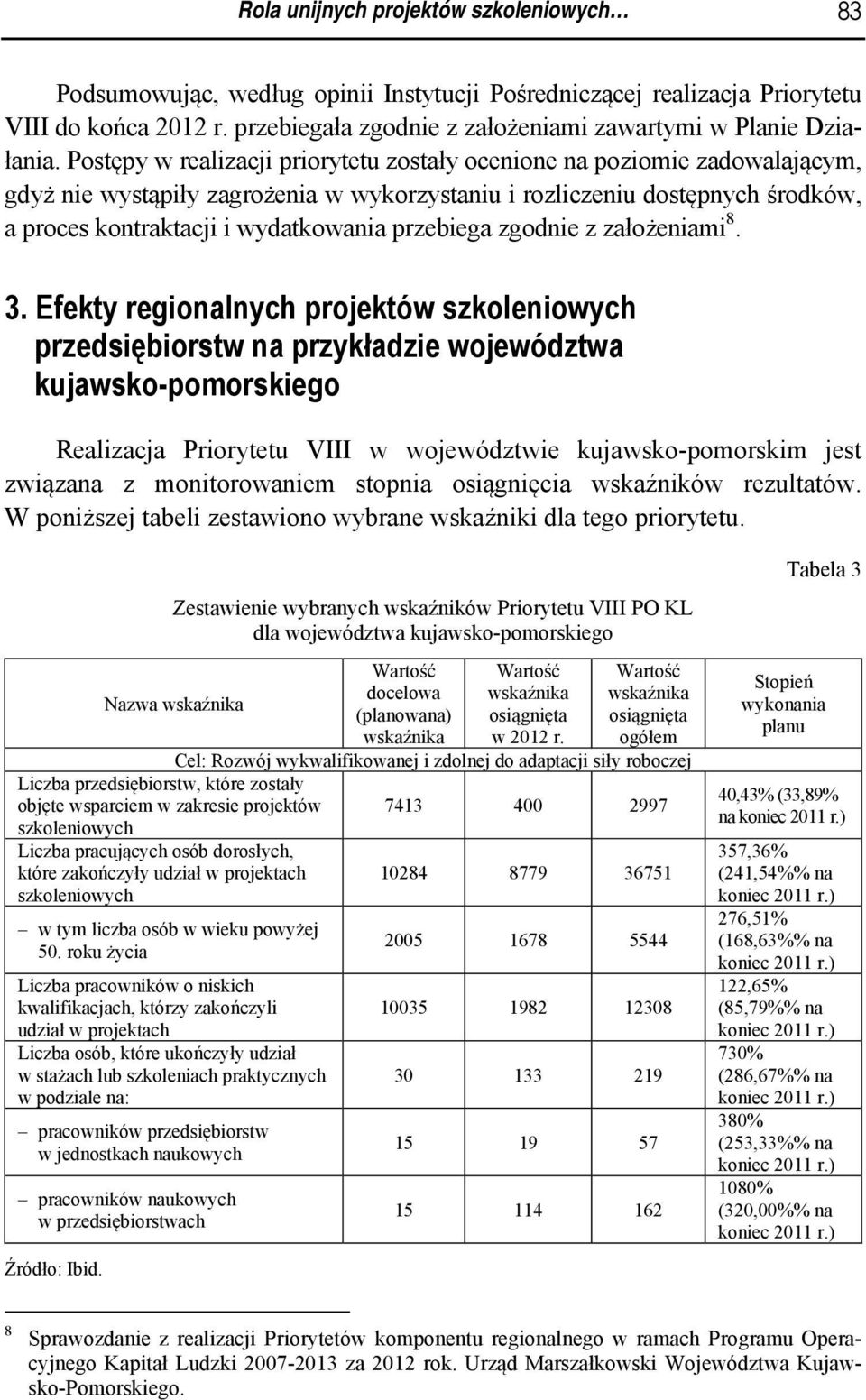 Postępy w realizacji priorytetu zostały ocenione na poziomie zadowalającym, gdyż nie wystąpiły zagrożenia w wykorzystaniu i rozliczeniu dostępnych środków, a proces kontraktacji i wydatkowania