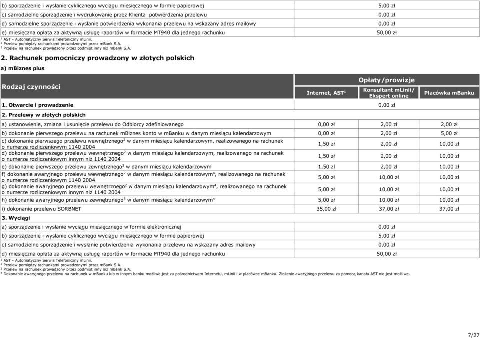 Automatyczny Serwis Telefoniczny mlinii. Przelew pomiędzy rachunkami prowadzonymi przez mbank S.A. Przelew na rachunek prowadzony przez podmiot inny niż mbank S.A.. Rachunek pomocniczy prowadzony w złotych polskich a) mbiznes plus Internet, AST Konsultant mlinii/ Ekspert online.