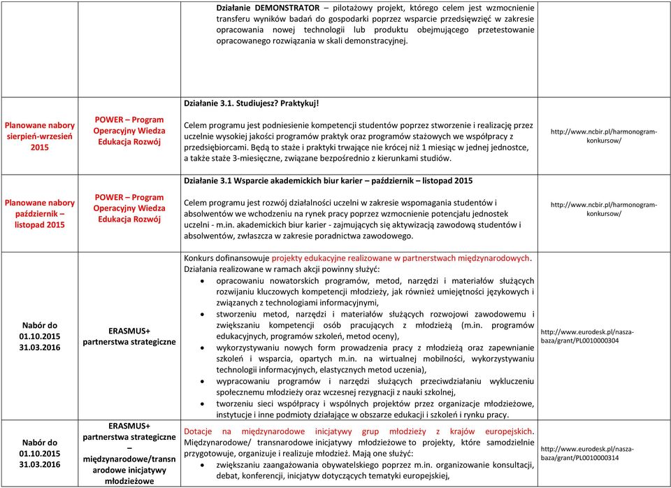 Planowane nabory sierpień-wrzesień POWER Program Operacyjny Wiedza Edukacja Rozwój Celem programu jest podniesienie kompetencji studentów poprzez stworzenie i realizację przez uczelnie wysokiej