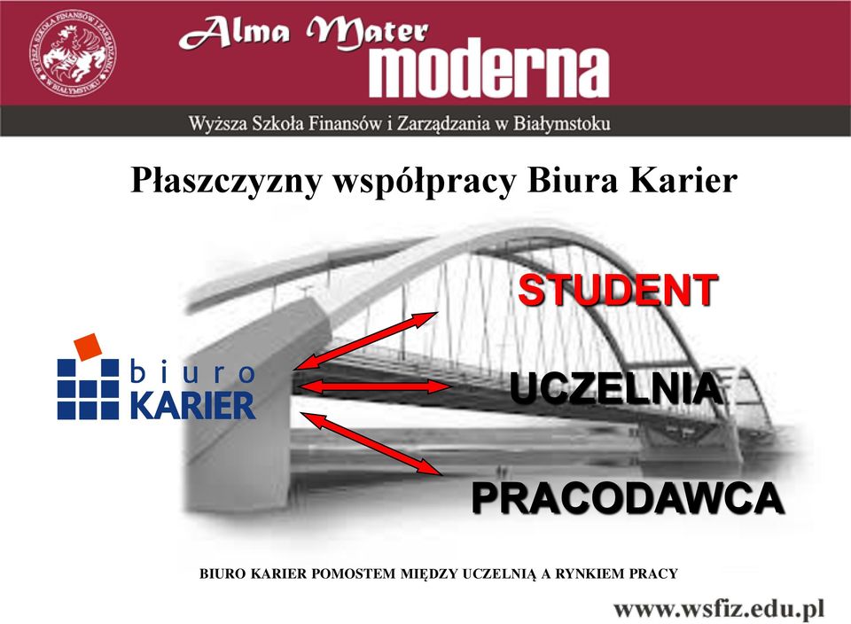 PRACODAWCA BIURO KARIER