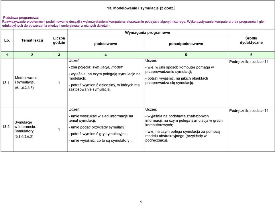 ,6.3) - zna pojęcia: symulacja, model; - wyjaśnia, na czym polegają symulacje na modelach; - potrafi wymienić dziedziny, w których ma zastosowanie symulacja.