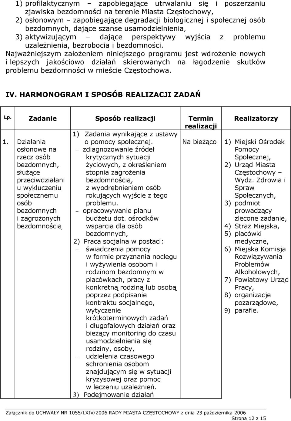 Najważniejszym założeniem niniejszego programu jest wdrożenie nowych i lepszych jakościowo działań skierowanych na łagodzenie skutków problemu bezdomności w mieście Częstochowa. IV.