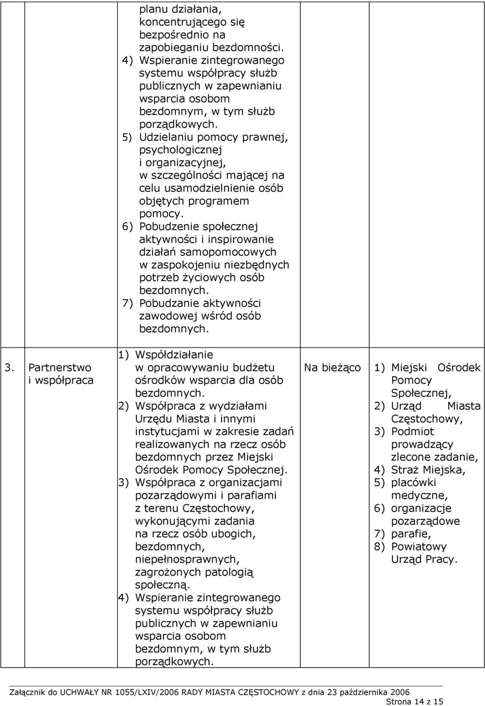 5) Udzielaniu pomocy prawnej, psychologicznej i organizacyjnej, w szczególności mającej na celu usamodzielnienie osób objętych programem pomocy.