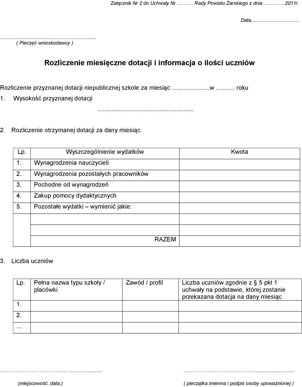 .. 2. Rozliczenie otrzymanej dotacji za dany miesiąc Lp. Wyszczególnienie wydatków Kwota 1. Wynagrodzenia nauczycieli 2. Wynagrodzenia pozostałych pracowników 3. Pochodne od wynagrodzeń 4.