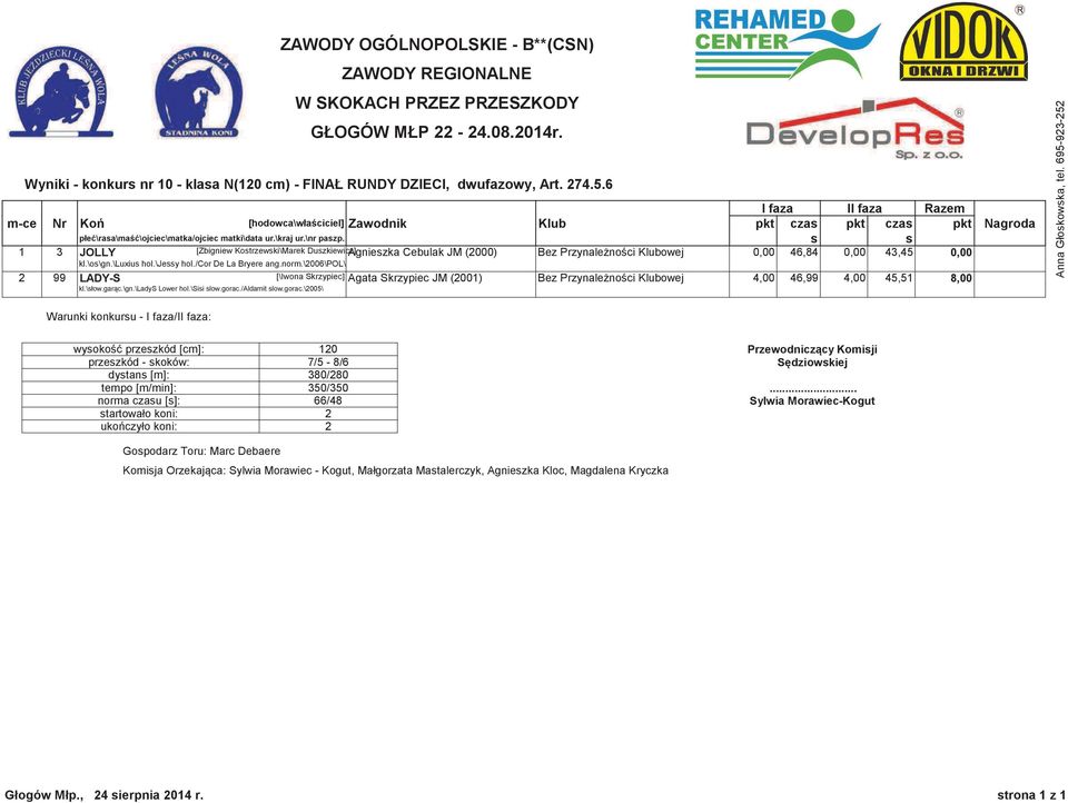 /cor De La Bryere ang.norm.\2006\pol\ 2 99 LADY-S [\Iwona Skrzypiec] Agata Skrzypiec JM (2001) Bez Przynalenoci Klubowej 4,00 46,99 4,00 45,51 8,00 kl.\słow.garc.\gn.