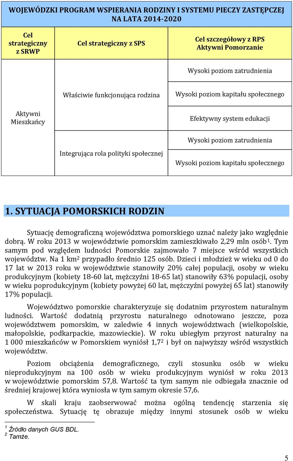 społecznego 1. SYTUACJA POMORSKICH RODZIN Sytuację demograficzną województwa pomorskiego uznać należy jako względnie dobrą. W roku 2013 w województwie pomorskim zamieszkiwało 2,29 mln osób 1.