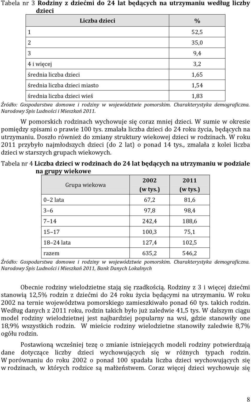 W pomorskich rodzinach wychowuje się coraz mniej dzieci. W sumie w okresie pomiędzy spisami o prawie 100 tys. zmalała liczba dzieci do 24 roku życia, będących na utrzymaniu.