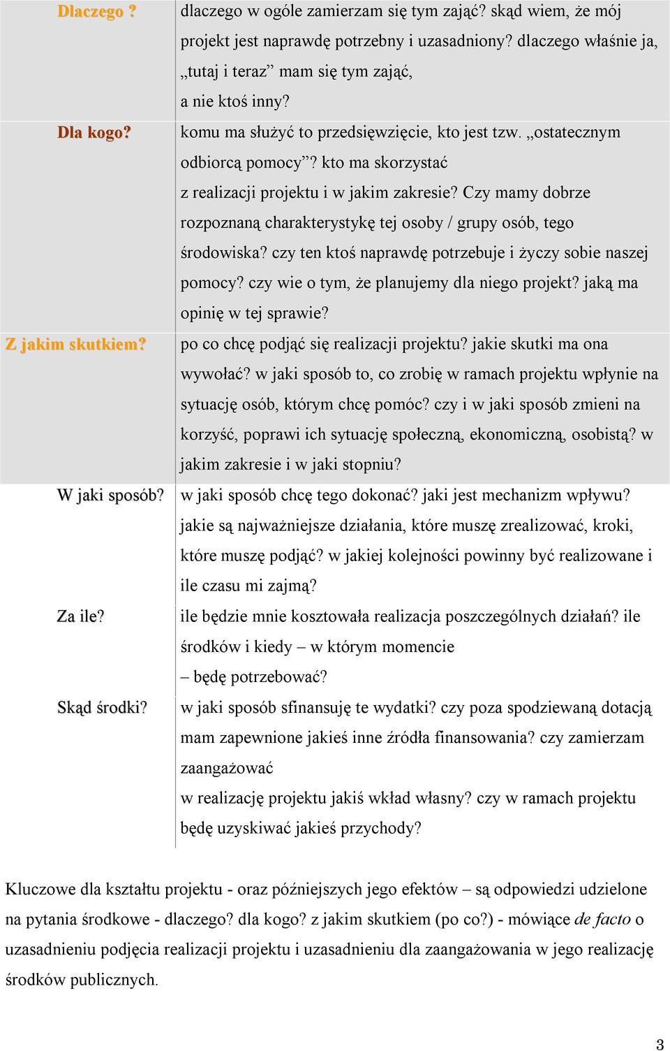 Czy mamy dobrze rozpoznaną charakterystykę tej osoby / grupy osób, tego środowiska? czy ten ktoś naprawdę potrzebuje i życzy sobie naszej pomocy? czy wie o tym, że planujemy dla niego projekt?