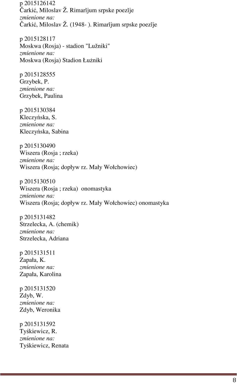 Grzybek, Paulina p 2015130384 Kleczyńska, S. Kleczyńska, Sabina p 2015130490 Wiszera (Rosja ; rzeka) Wiszera (Rosja; dopływ rz.