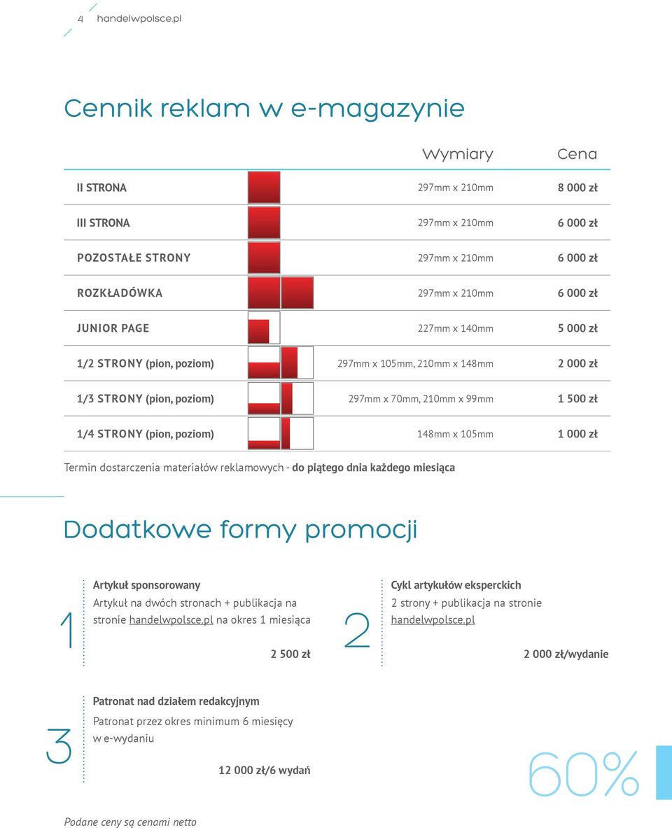 227mm x 140mm 5 000 zł 1/2 STRONY (pion, poziom) 297mm x 105mm, 210mm x 148mm 2 000 zł 1/3 STRONY (pion, poziom) 297mm x 70mm, 210mm x 99mm 1 500 zł 1/4 STRONY (pion, poziom) 148mm x 105mm 1 000 zł