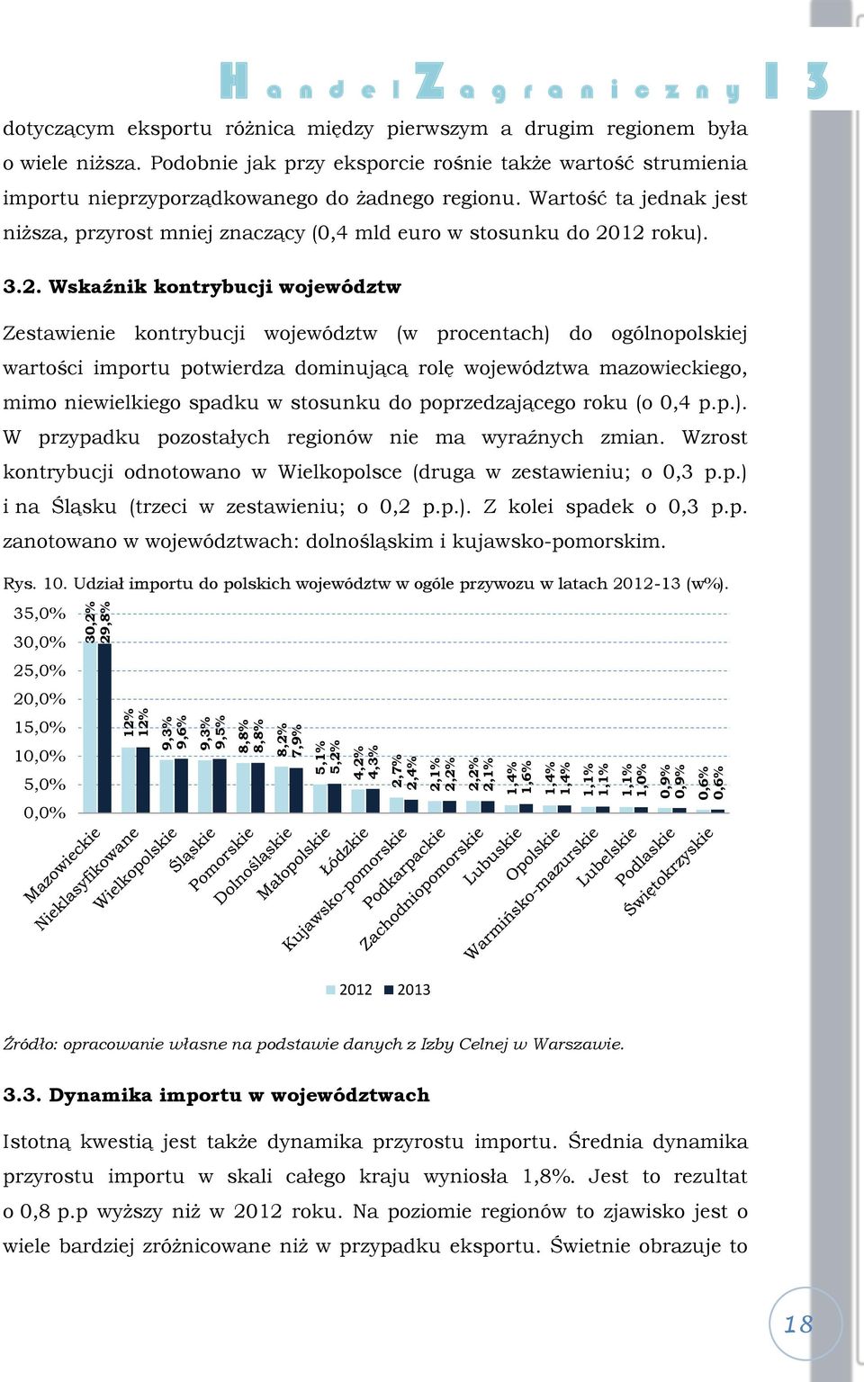 Wartość ta jednak jest niższa, przyrost mniej znaczący (0,4 mld euro w stosunku do 20