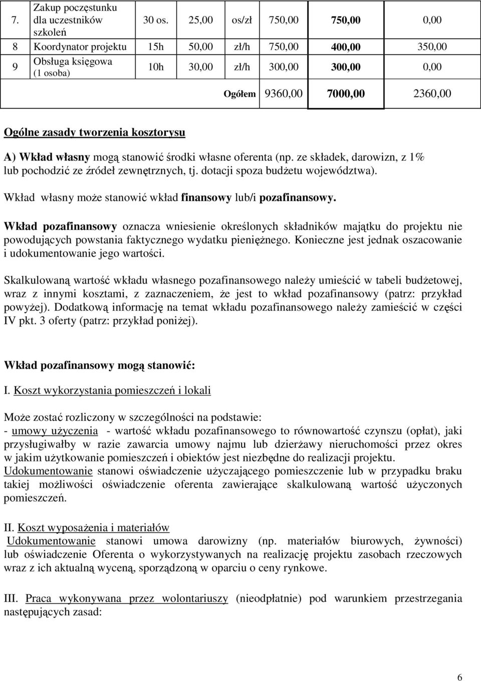 zasady tworzenia kosztorysu A) Wkład własny mogą stanowić środki własne oferenta (np. ze składek, darowizn, z 1% lub pochodzić ze źródeł zewnętrznych, tj. dotacji spoza budŝetu województwa).