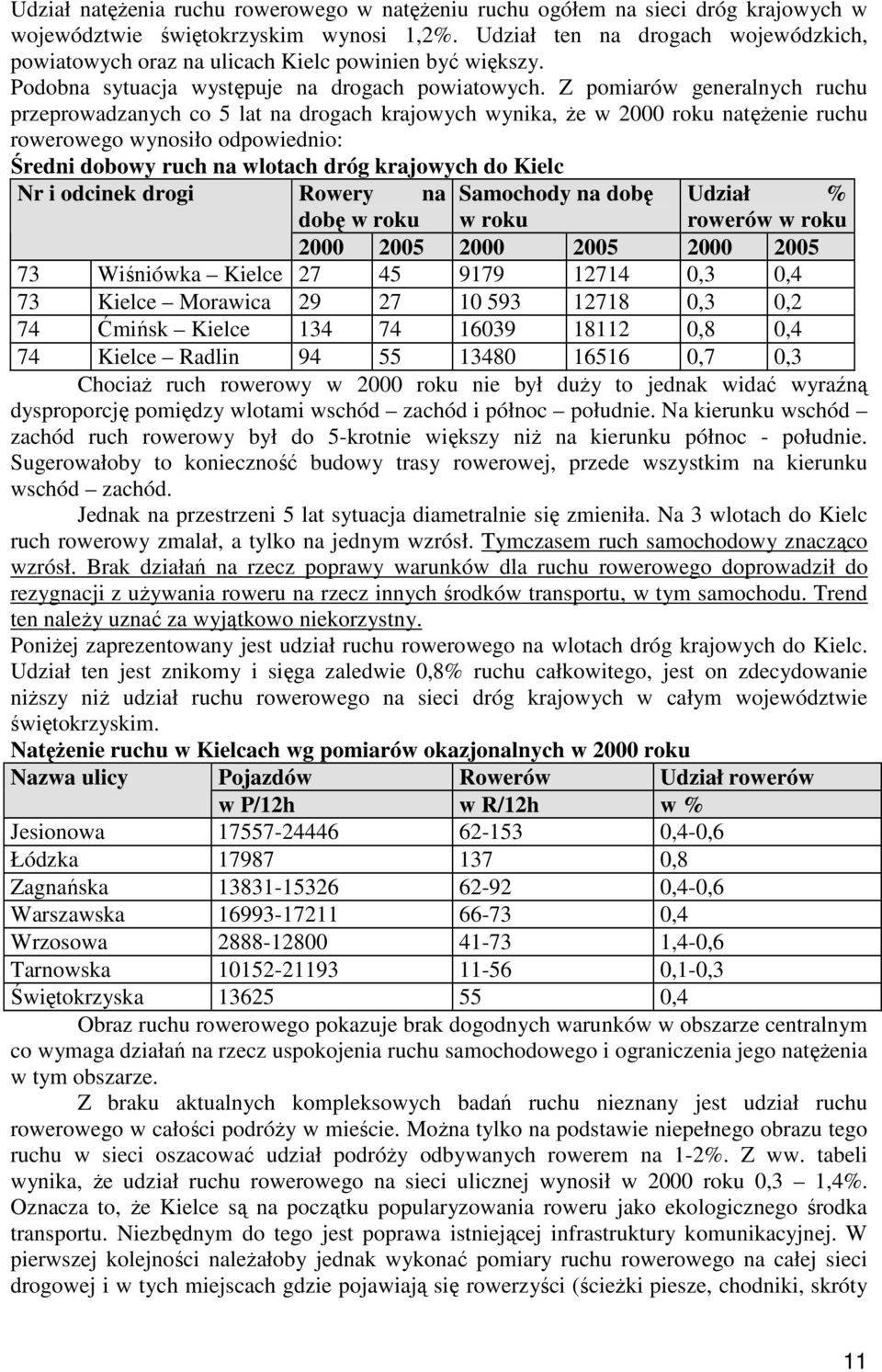 Z pomiarów generalnych ruchu przeprowadzanych co 5 lat na drogach krajowych wynika, Ŝe w 2000 roku natęŝenie ruchu rowerowego wynosiło odpowiednio: Średni dobowy ruch na wlotach dróg krajowych do