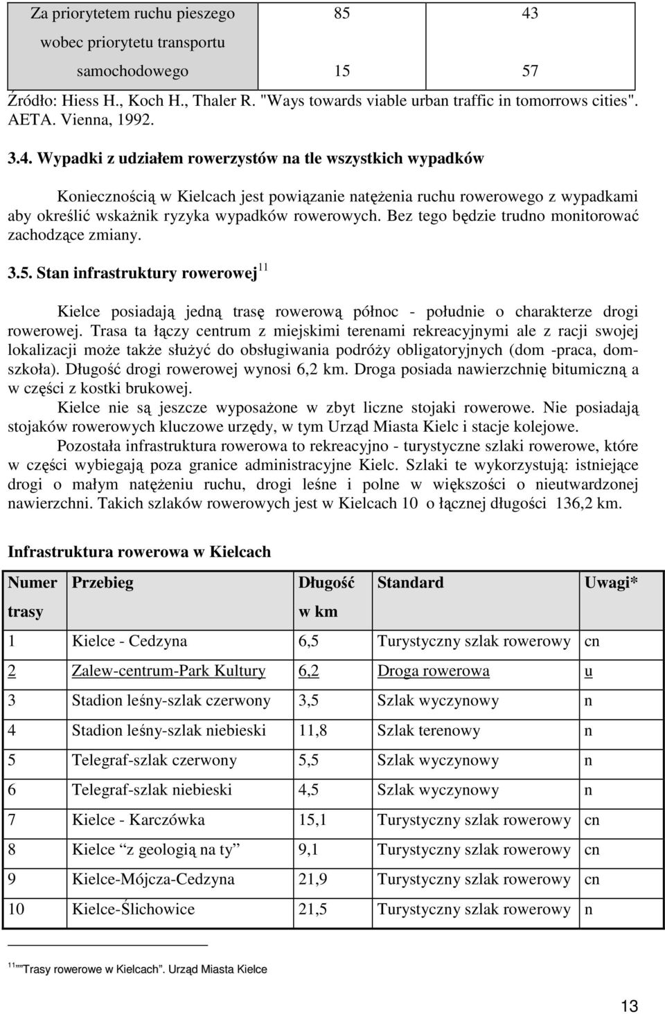 Bez tego będzie trudno monitorować zachodzące zmiany. 3.5. Stan infrastruktury rowerowej 11 Kielce posiadają jedną trasę rowerową północ - południe o charakterze drogi rowerowej.