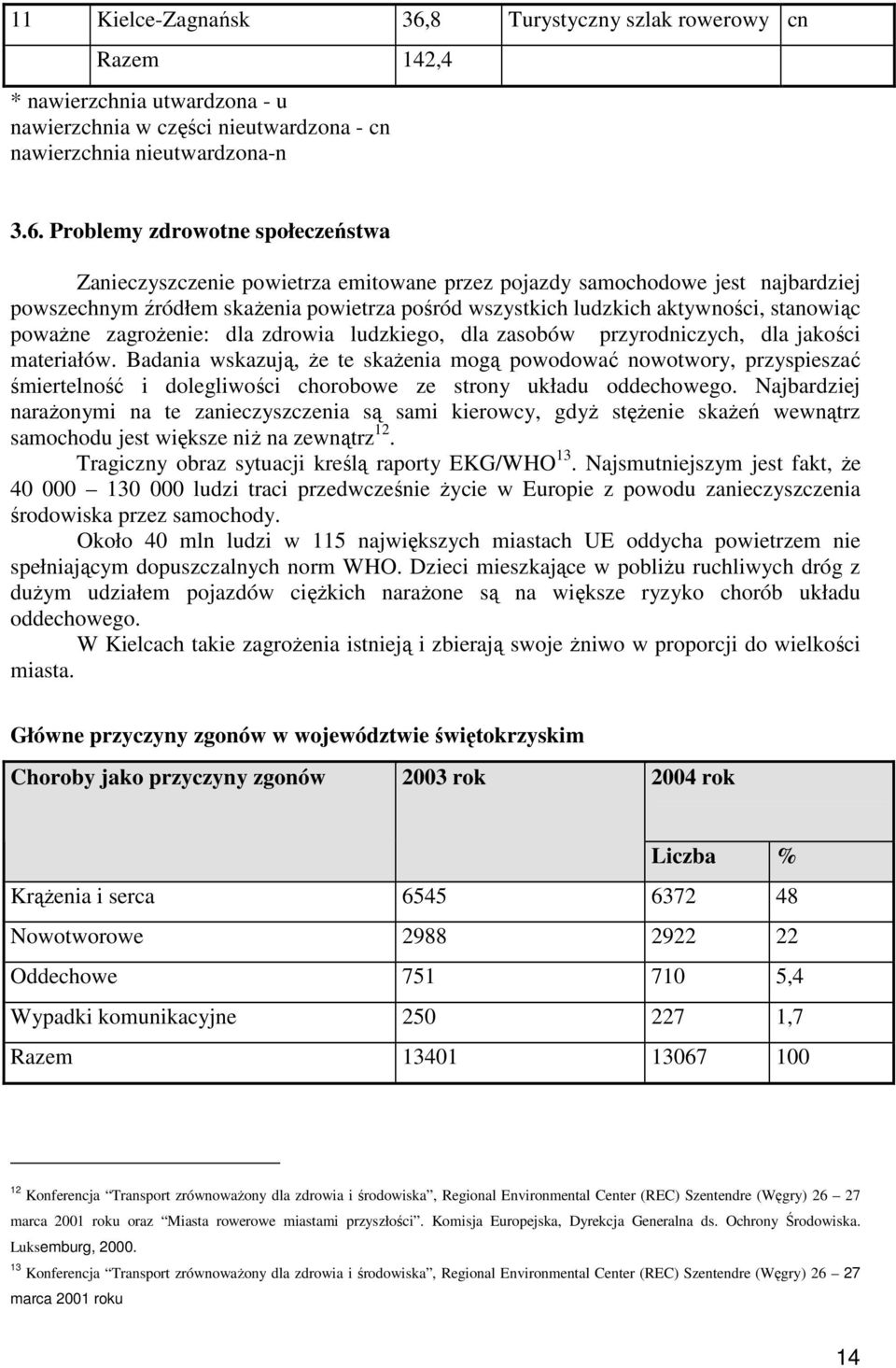 Problemy zdrowotne społeczeństwa Zanieczyszczenie powietrza emitowane przez pojazdy samochodowe jest najbardziej powszechnym źródłem skaŝenia powietrza pośród wszystkich ludzkich aktywności,