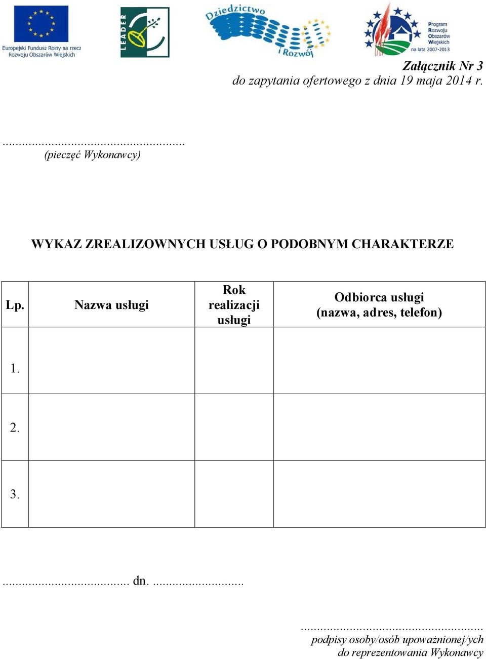 Nazwa usługi Rok realizacji usługi Odbiorca usługi (nazwa, adres,