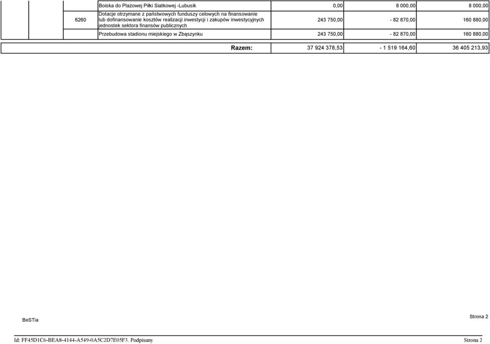 finansów publicznych 243 750,00-82 870,00 160 880,00 Przebudowa stadionu miejskiego w Zbąszynku 243 750,00-82 870,00