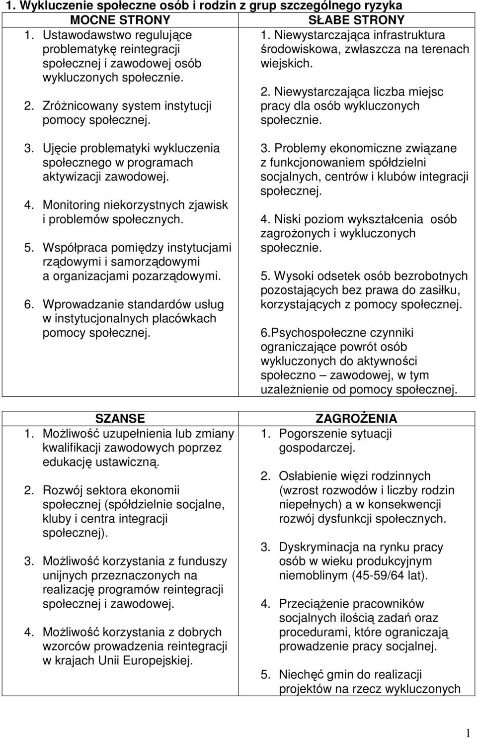 Niewystarczająca liczba miejsc pracy dla osób wykluczonych społecznie. 3. Ujęcie problematyki wykluczenia społecznego w programach aktywizacji zawodowej. 4.