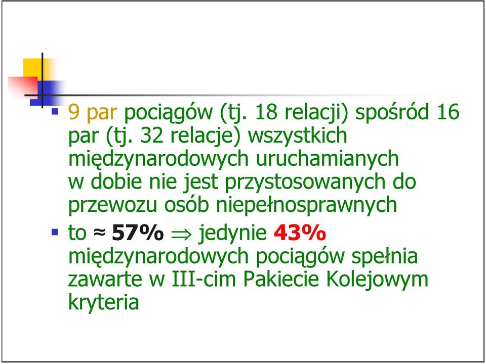 jest przystosowanych do przewozu osób niepełnosprawnych to 57%