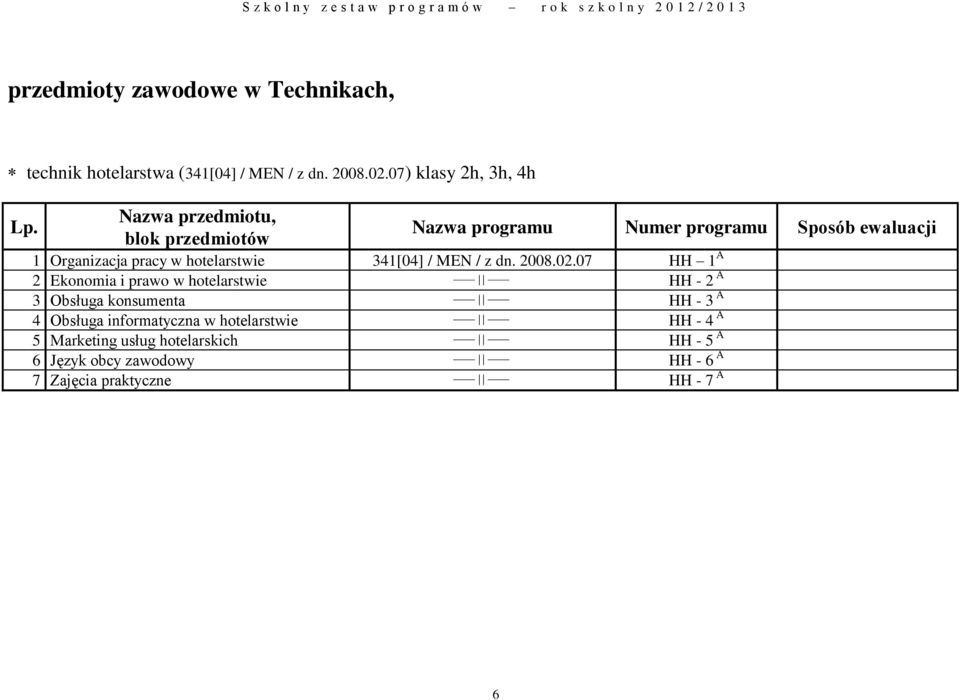 dn. 2008.02.
