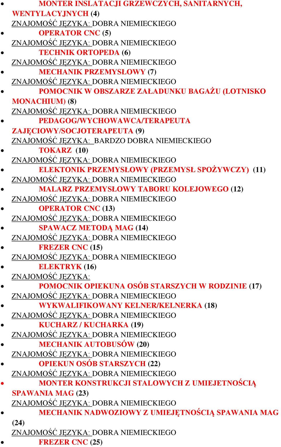 KOLEJOWEGO (12) OPERATOR CNC (13) SPAWACZ METODĄ MAG (14) FREZER CNC (15) ELEKTRYK (16) ZNAJOMOŚĆ JĘZYKA: POMOCNIK OPIEKUNA OSÓB STARSZYCH W RODZINIE (17) WYKWALIFIKOWANY KELNER/KELNERKA (18)