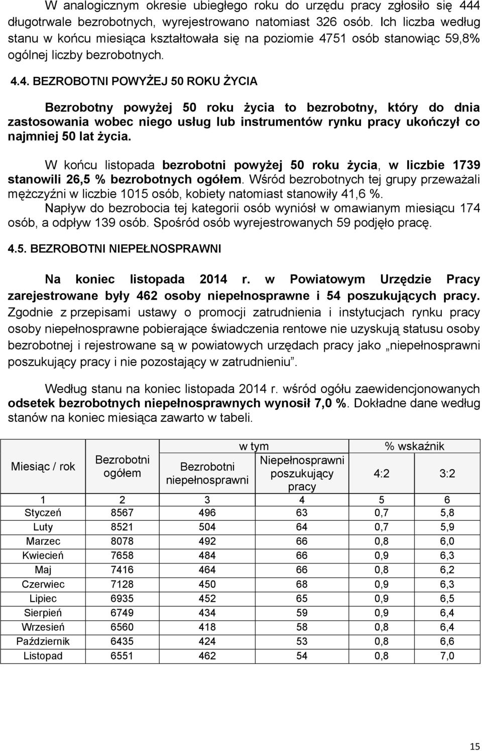 5 osób stanowiąc 59,8% ogólnej liczby bezrobotnych. 4.