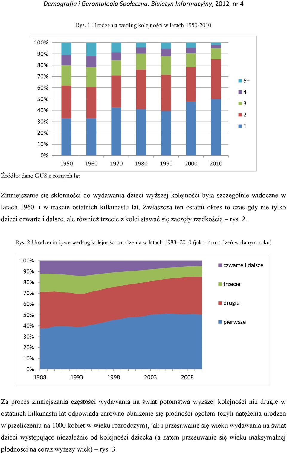 Urodzenia żywe według kolejności urodzenia w latach 988 00 (jako % urodzeń w danym roku) 988 99 998 00 008 czwarte i dalsze trzecie drugie pierwsze Za proces zmniejszania częstości wydawania na świat