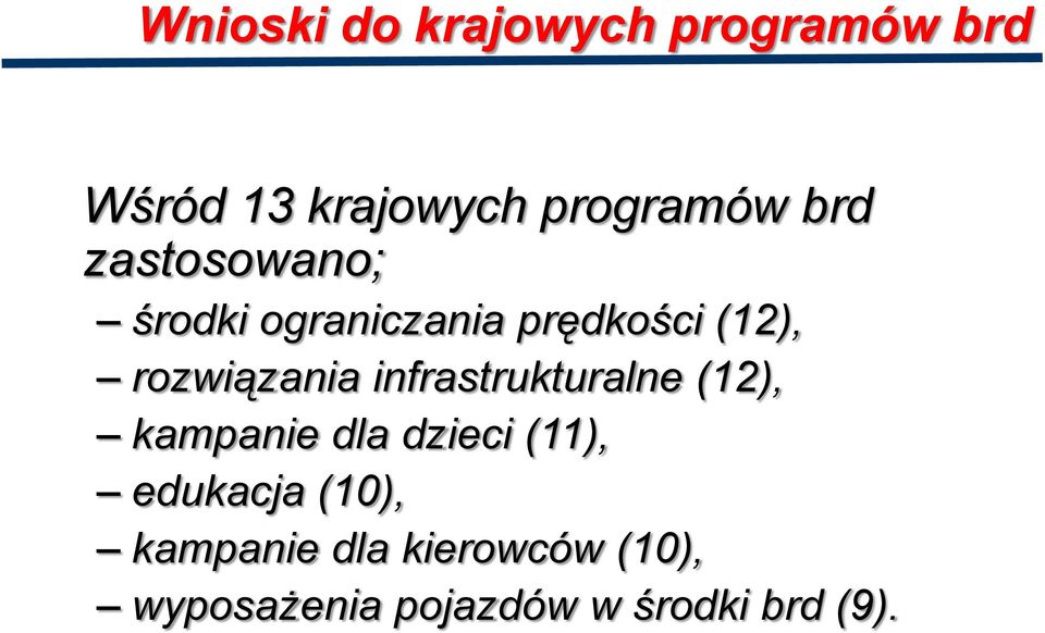 infrastrukturalne (12), kampanie dla dzieci (11), edukacja (10),