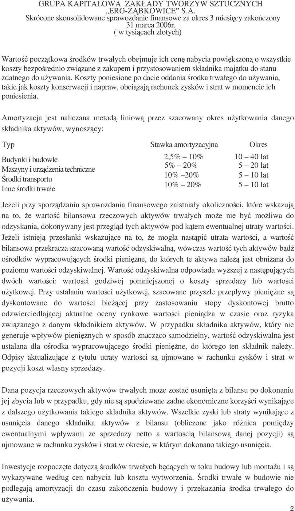 Amortyzacja jest naliczana metod liniow przez szacowany okres uytkowania danego składnika aktywów, wynoszcy: Typ Stawka amortyzacyjna Okres Budynki i budowle Maszyny i urzdzenia techniczne rodki