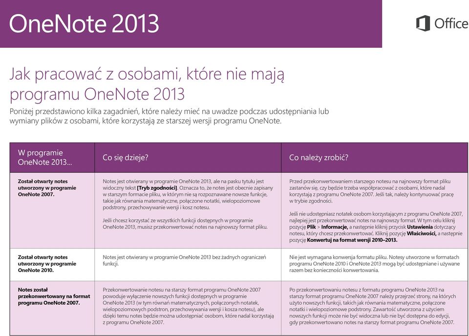 Notes jest otwierany w programie OneNote 2013, ale na pasku tytułu jest widoczny tekst [Tryb zgodności].