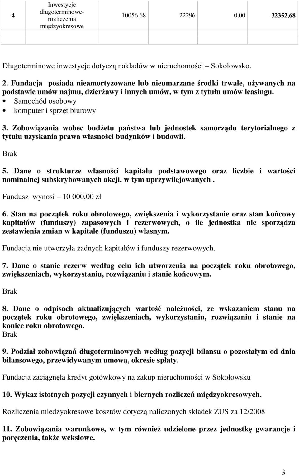 Fundacja posiada nieamortyzowane lub nieumarzane środki trwałe, używanych na podstawie umów najmu, dzierżawy i innych umów, w tym z tytułu umów leasingu. Samochód osobowy komputer i sprzęt biurowy 3.