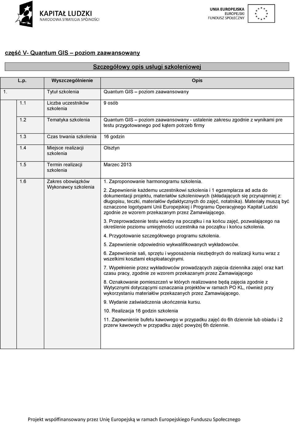 3 Czas trwania 16 godzin Wykonawcy Marzec 2013 1. Zaproponowanie harmonogramu. 2. Zapewnienie każdemu uczestnikowi i 1 egzemplarza ad acta do określenie poziomu umiejętności uczestnika na początku i końcu.