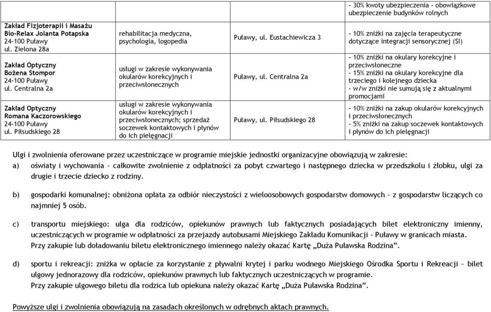 Piłsudskiego 28 rehabilitacja medyczna, psychologia, logopedia usługi w zakresie wykonywania okularów korekcyjnych i przeciwsłonecznych usługi w zakresie wykonywania okularów korekcyjnych i